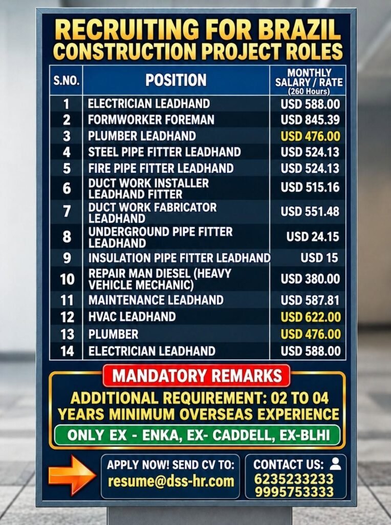 Brazil Construction Project Jobs 2026 – Apply Now Brazil Construction Project Jobs 2026 – Apply Now