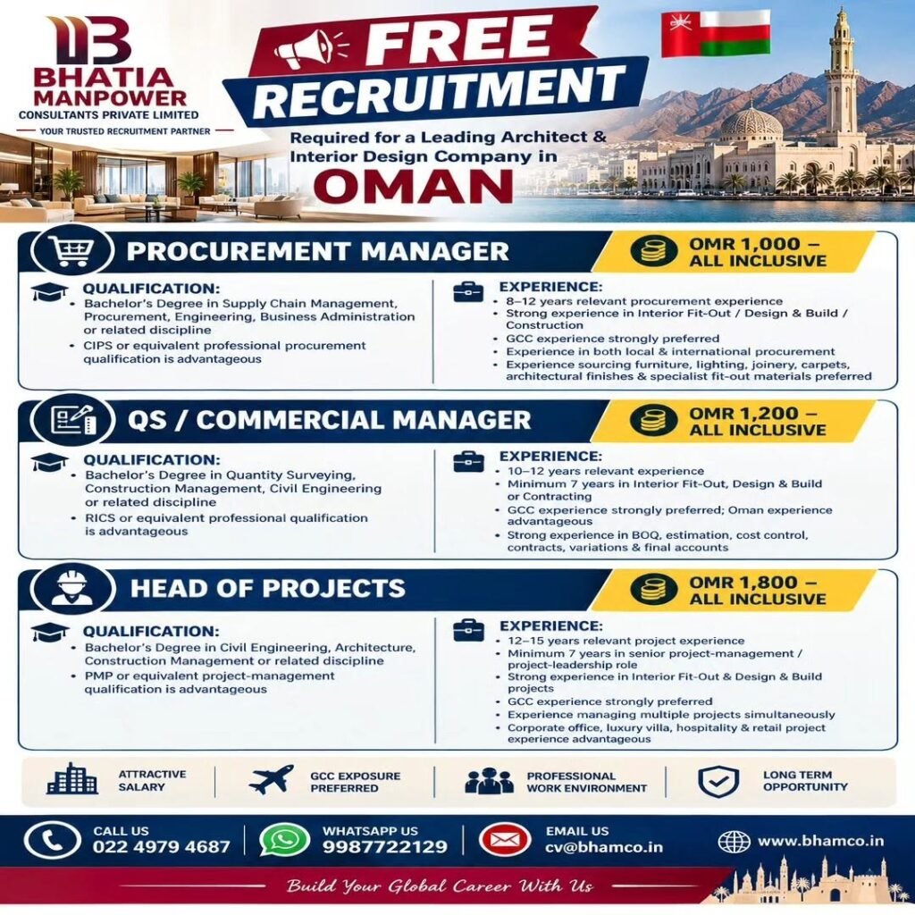 Oman Jobs 2026 – Free Recruitment for A leading Architect and Interior Design company Oman Jobs 2026 – Free Recruitment for A leading Architect and Interior Design company