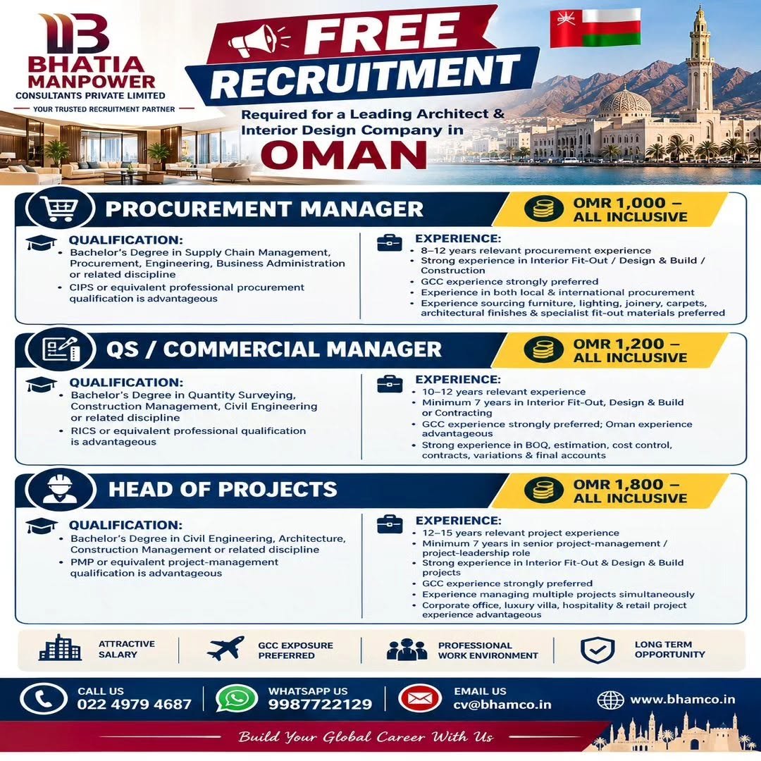 Oman Jobs 2026 – Free Recruitment for A leading Architect and Interior Design company