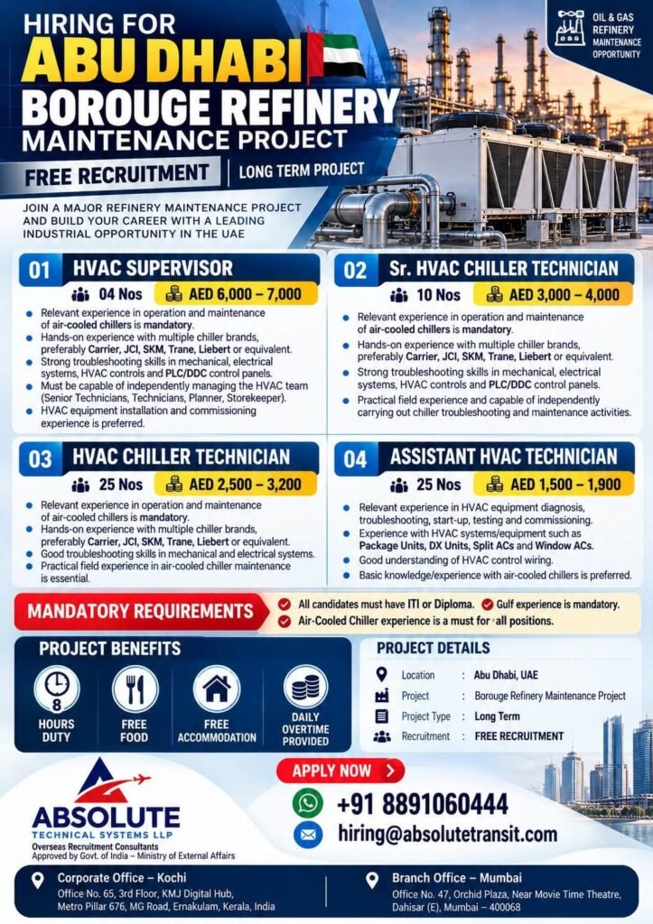 Abu Dhabi Borouge Refinery Maintenance Project Jobs 2026 – HVAC Vacancies Abu Dhabi Borouge Refinery Maintenance Project Jobs 2026 – HVAC Vacancies