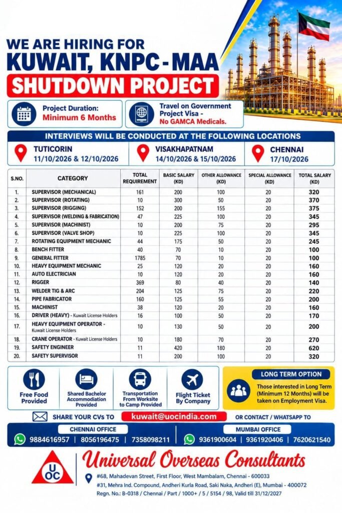 Kuwait MAA Shutdown Project Jobs 2026 – Apply Now Kuwait MAA Shutdown Project Jobs 2026 – Apply Now