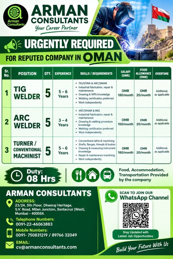 Oman Jobs 2026 – Urgent Recruitment for TIG Welder, ARC Welder & Turner