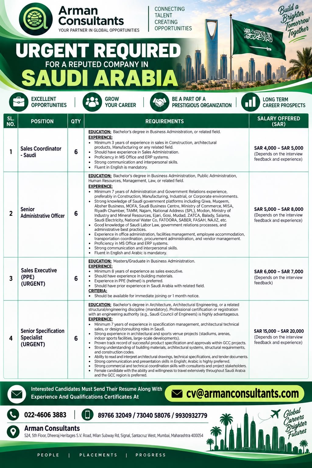 Saudi Arabia Jobs 2026: Urgent Vacancies for Sales, Administration and Specification Specialists