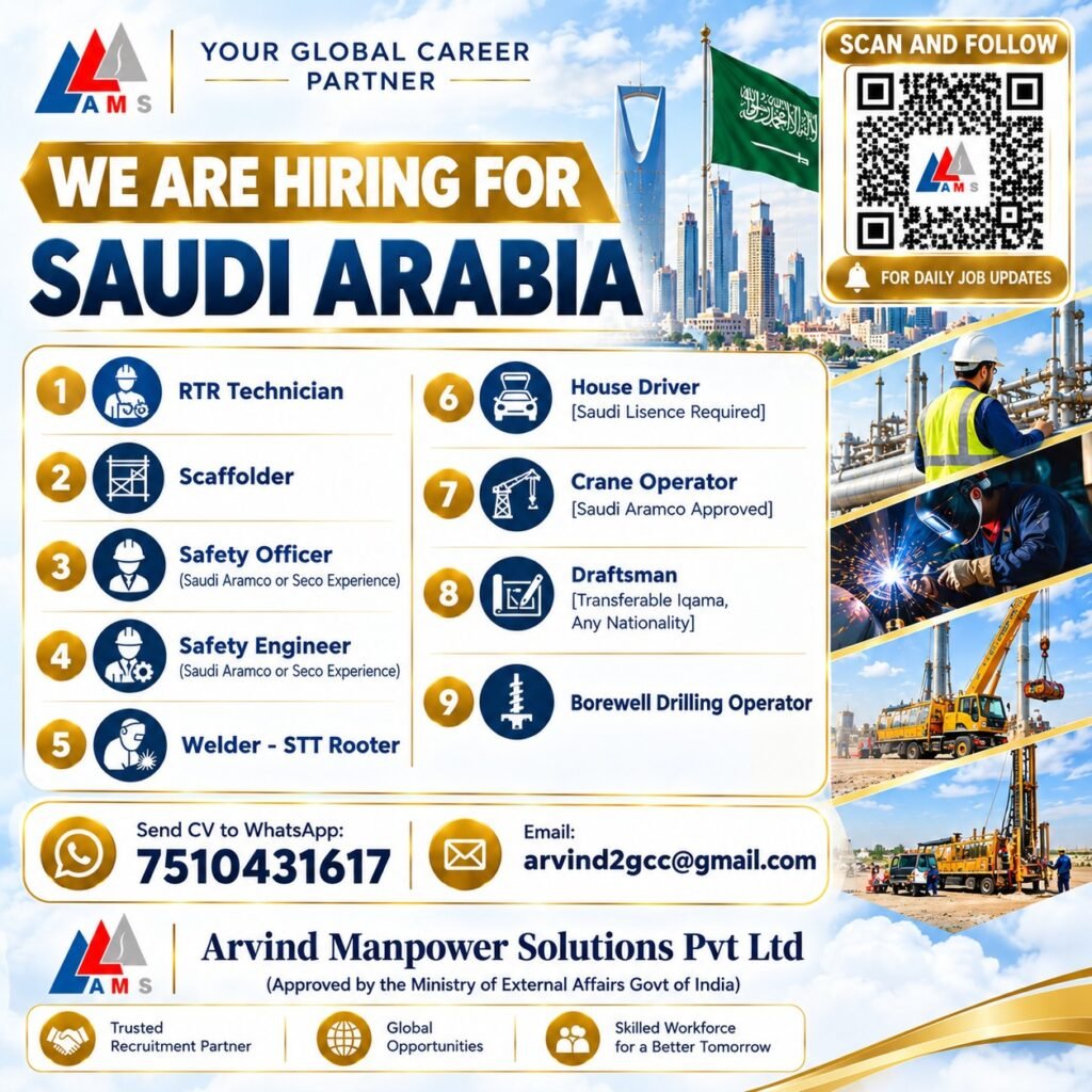 Saudi Arabia Jobs 2026 – Urgent Vacancies for Technicians, Drivers, Safety & Operators