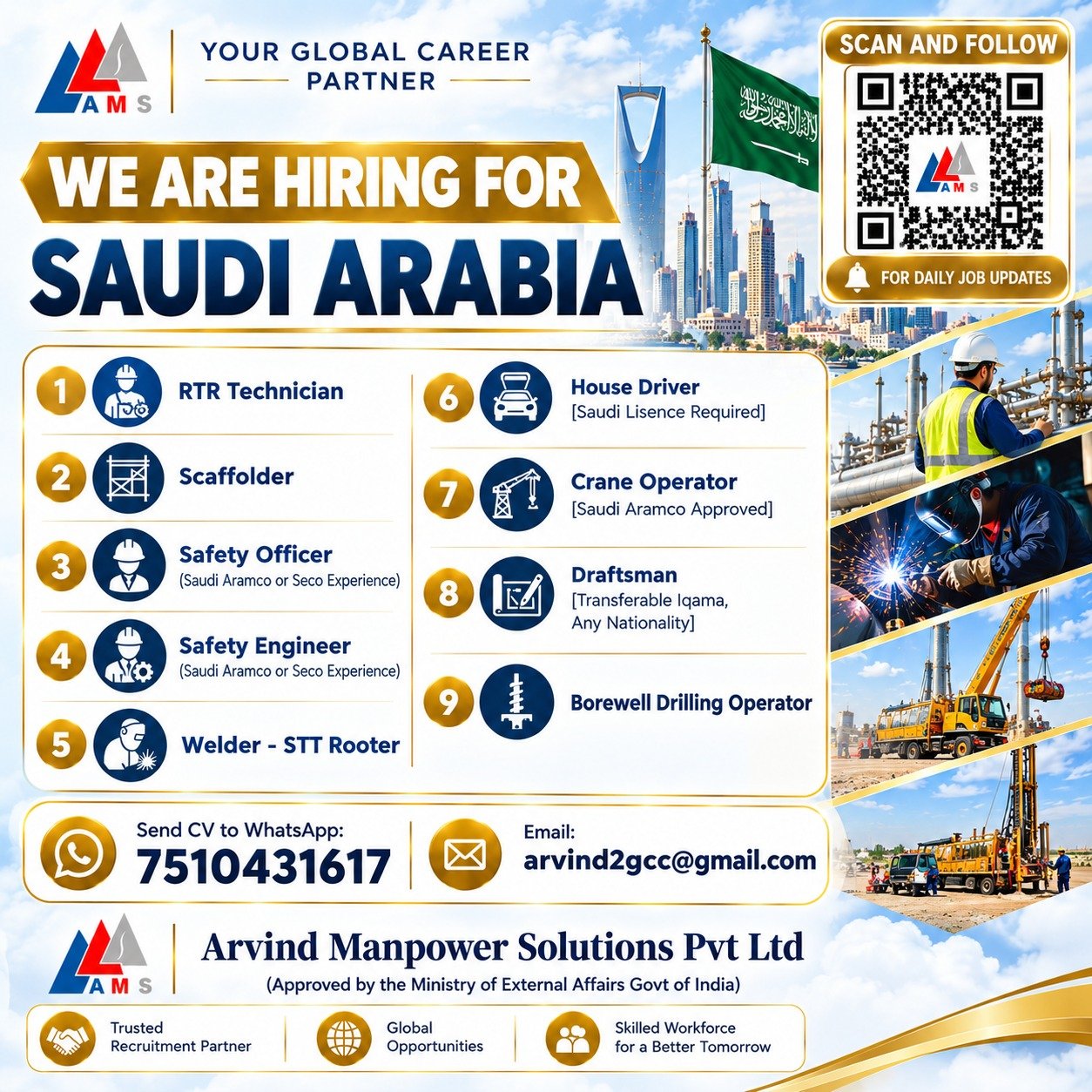 Saudi Arabia Jobs 2026 – Urgent Vacancies for Technicians, Drivers, Safety & Operators