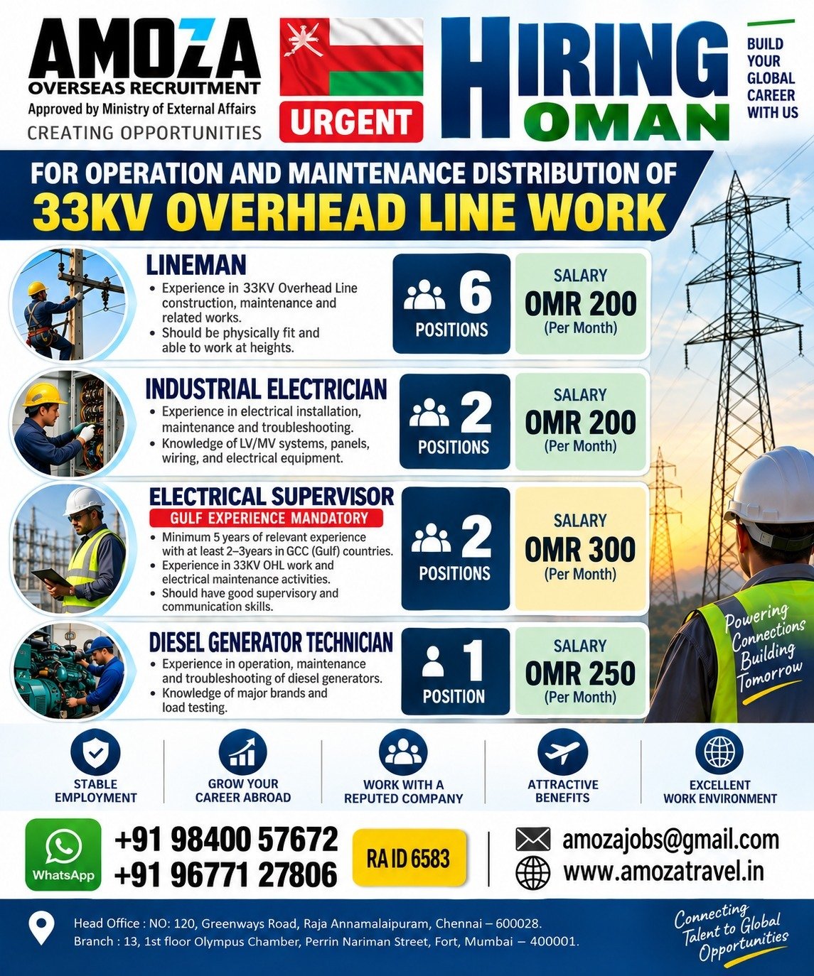 Oman Jobs 2026: Urgent Vacancies for 33KV overhead transmission lines