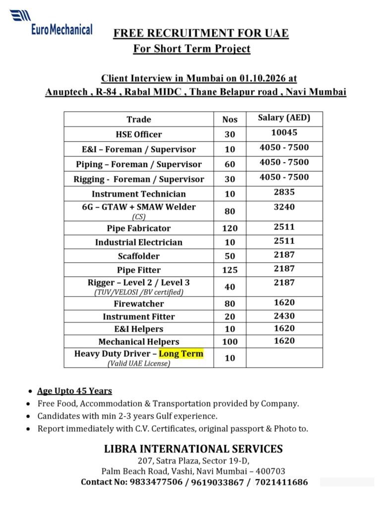 UAE Jobs 2026 – Free Recruitment for EuroMechanical Short-Term Project | 750+ Vacancies