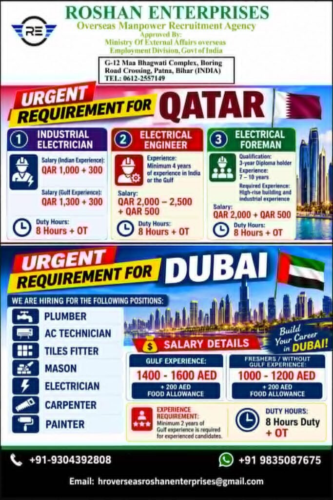 Qatar & Dubai Jobs 2026 – Urgent Gulf Recruitment for Electricians, Engineers, Technicians & Skilled Workers