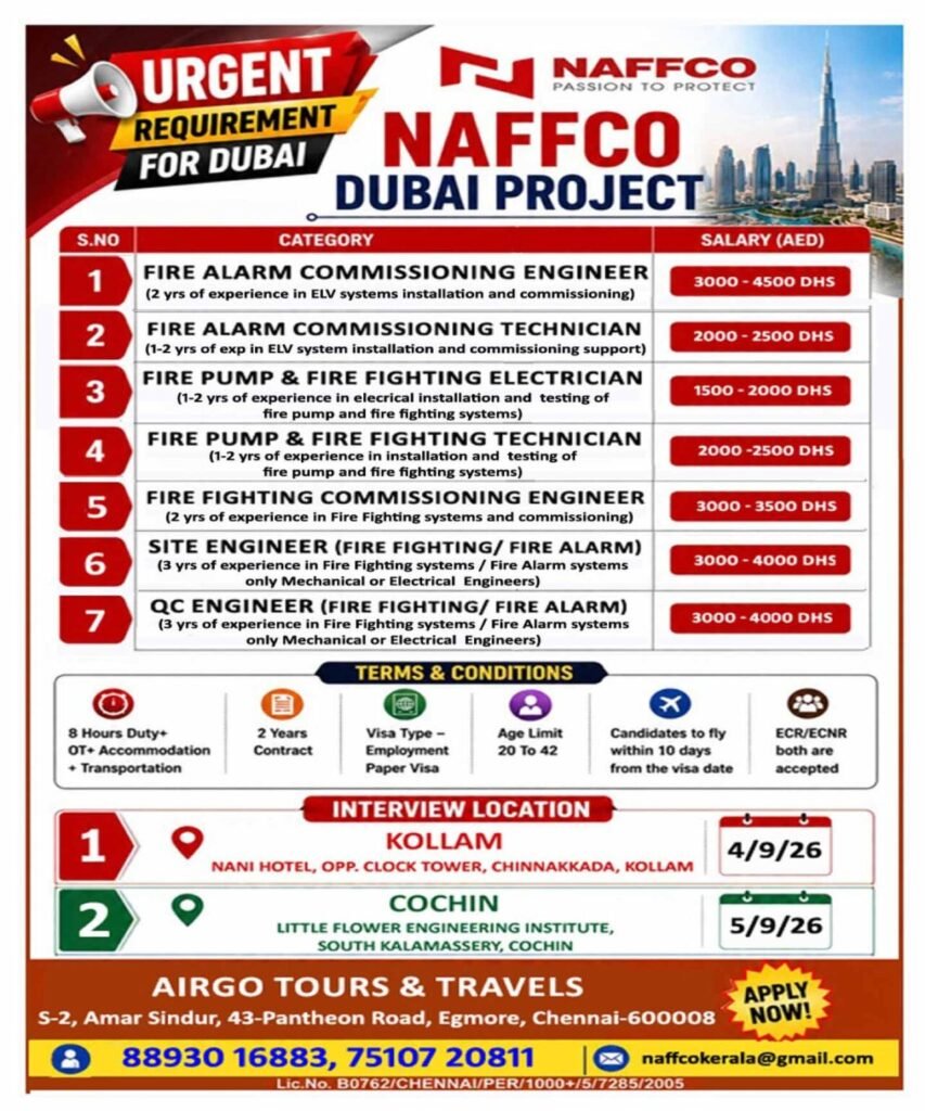 Dubai Jobs 2026: NAFFCO Fire Alarm & Fire Fighting Vacancies | Up to AED 4,500 Salary Dubai Jobs 2026: NAFFCO Fire Alarm & Fire Fighting Vacancies | Up to AED 4,500 Salary