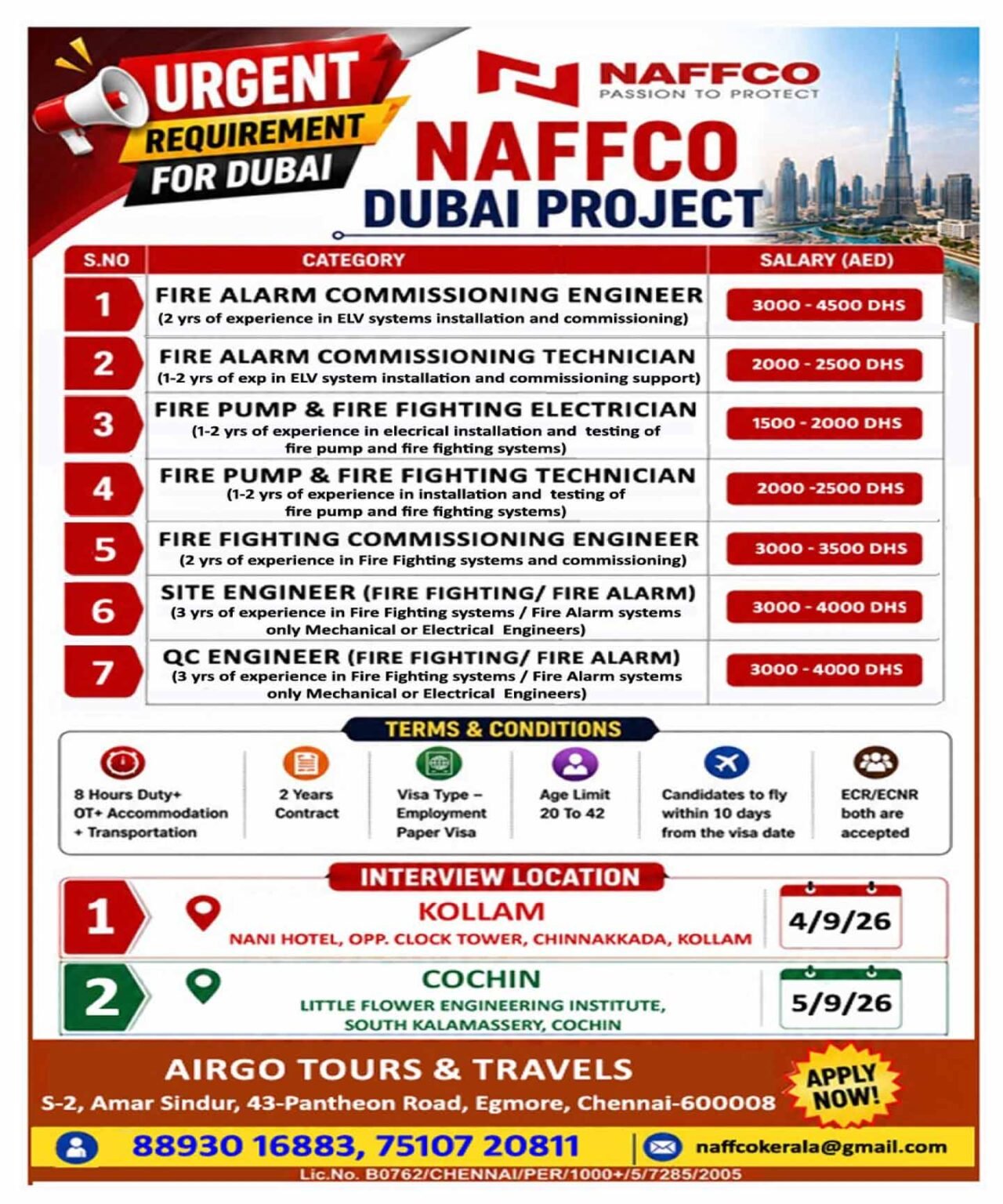 Dubai Jobs 2026: NAFFCO Fire Alarm & Fire Fighting Vacancies | Up to AED 4,500 Salary