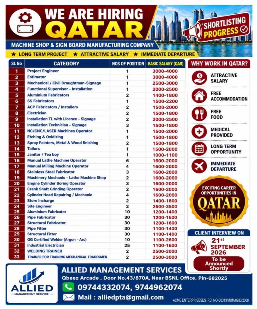 Qatar Jobs 2026 – Machine Shop & Sign Board Manufacturing Company Hiring
