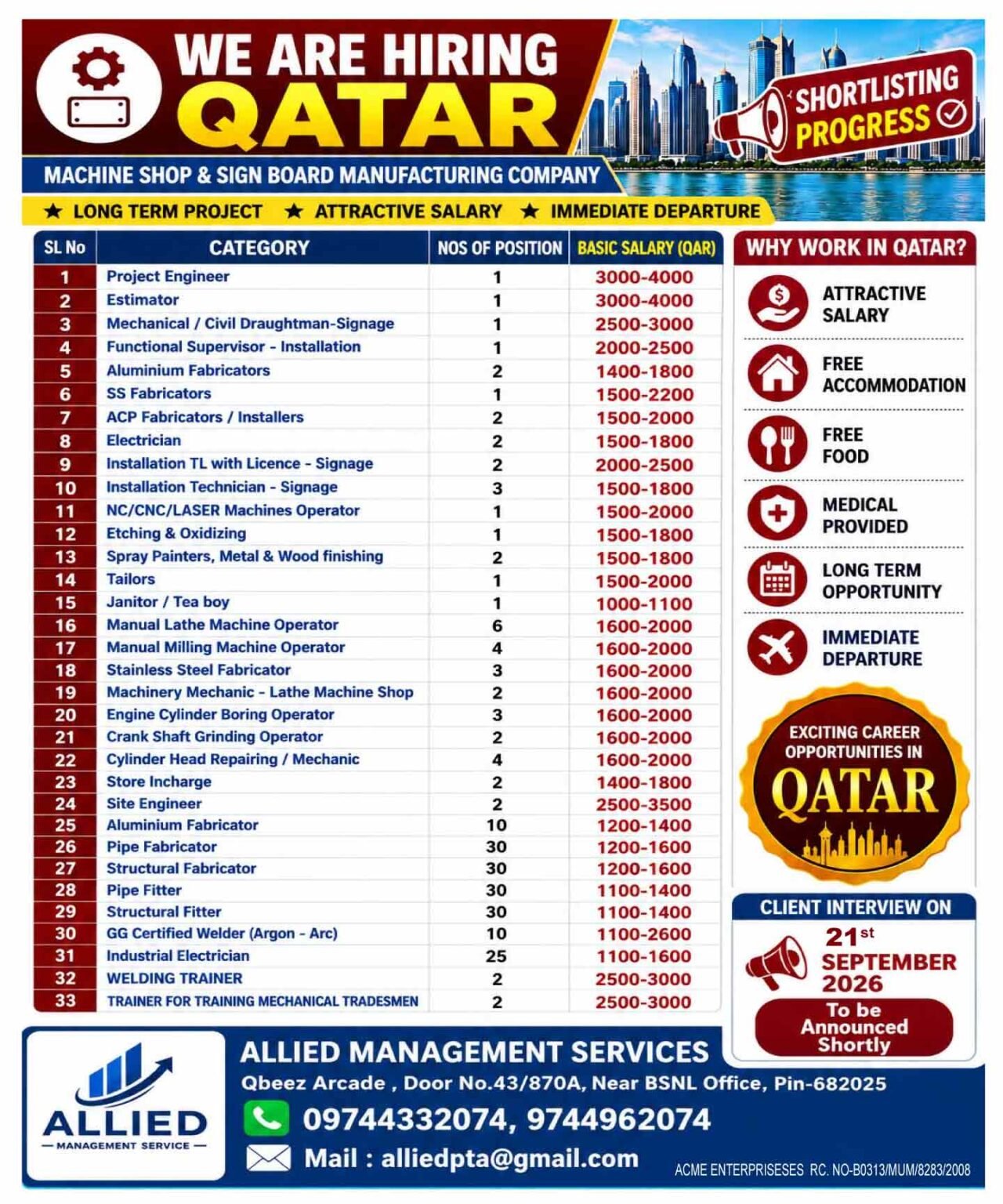 Qatar Jobs 2026 – Machine Shop & Sign Board Manufacturing Company Hiring