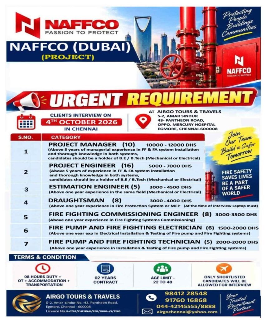 NAFFCO Dubai Jobs 2026 – Urgent Hiring NAFFCO Dubai Jobs 2026 – Urgent Hiring