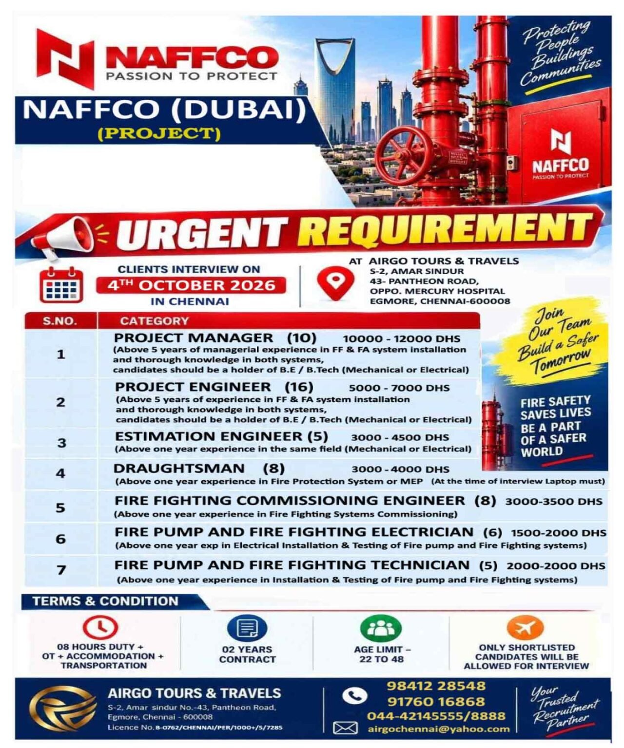 NAFFCO Dubai Jobs 2026 – Urgent Hiring