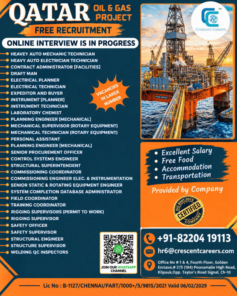 Qatar Oil & Gas Jobs 2026: 30 Positions Available with Free Recruitment