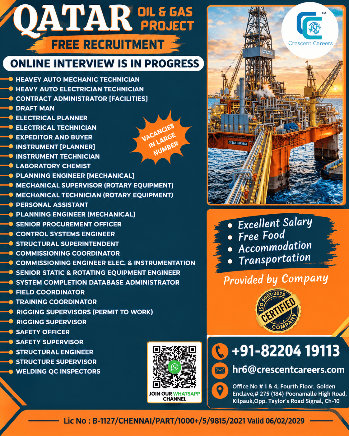 Qatar Oil & Gas Jobs 2026: 30 Positions Available with Free Recruitment