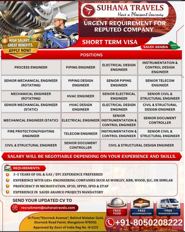 Saudi Arabia Jobs 2026 – Urgent Hiring for Engineering & Design Positions