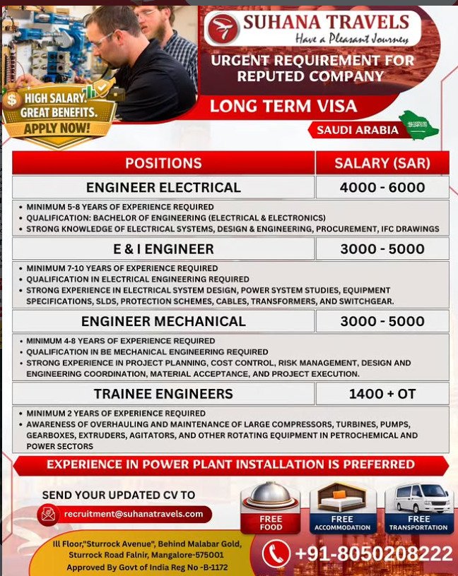 Saudi Arabia Engineering Jobs 2026 – Urgent Hiring