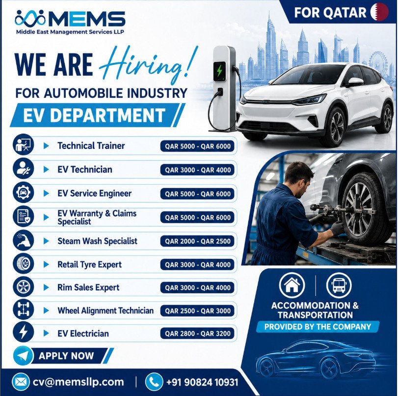 Qatar Jobs 2026: EV and Automobile Industry Vacancies with Salaries Up to QAR 6,000