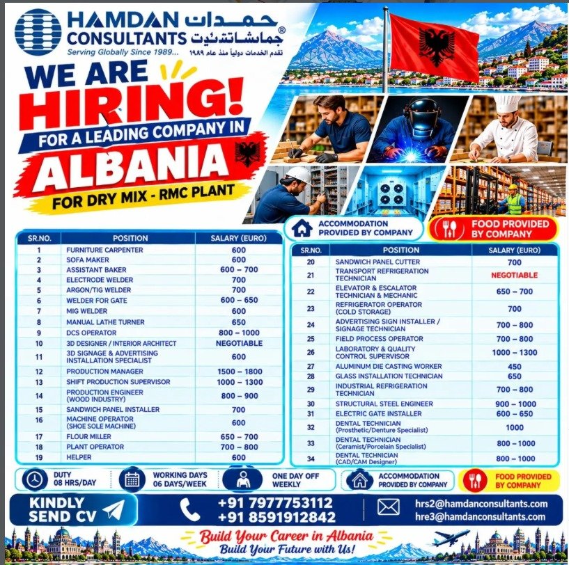 Albania : Hiring for Dry Mix - RMC Plant