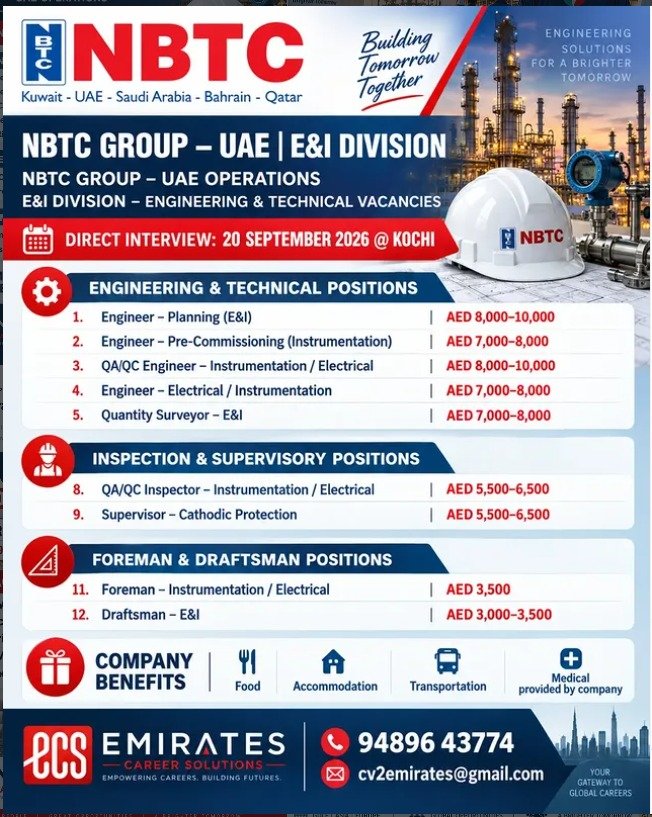UAE Jobs 2026 – E&I Engineering & Technical Vacancies