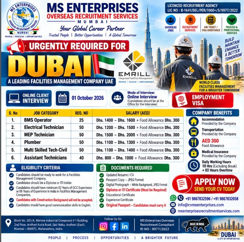 Dubai Jobs 2026 – Emrill Facilities Management Hiring | 265 Vacancies 