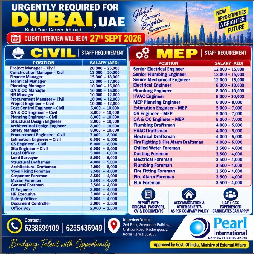 Dubai Jobs 2026 – Urgent Recruitment for Civil & MEP Professionals | Interview on 27 September Dubai Jobs 2026 – Urgent Recruitment for Civil & MEP Professionals | Interview on 27 September