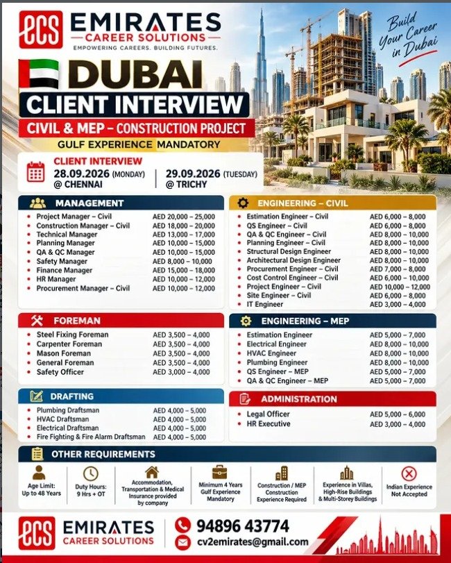 Dubai Jobs 2026 – Hiring for Civil & MEP Construction Projects