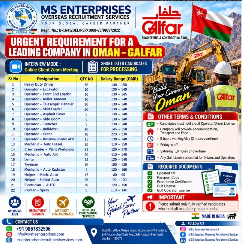 Oman Jobs 2026 – Galfar Engineering & Contracting Hiring 