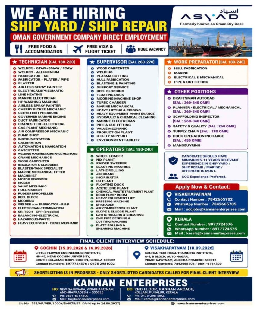 Oman Shipyard Jobs 2026: Huge Vacancies for Ship Repair and Marine Professionals Oman Shipyard Jobs 2026: Huge Vacancies for Ship Repair and Marine Professionals