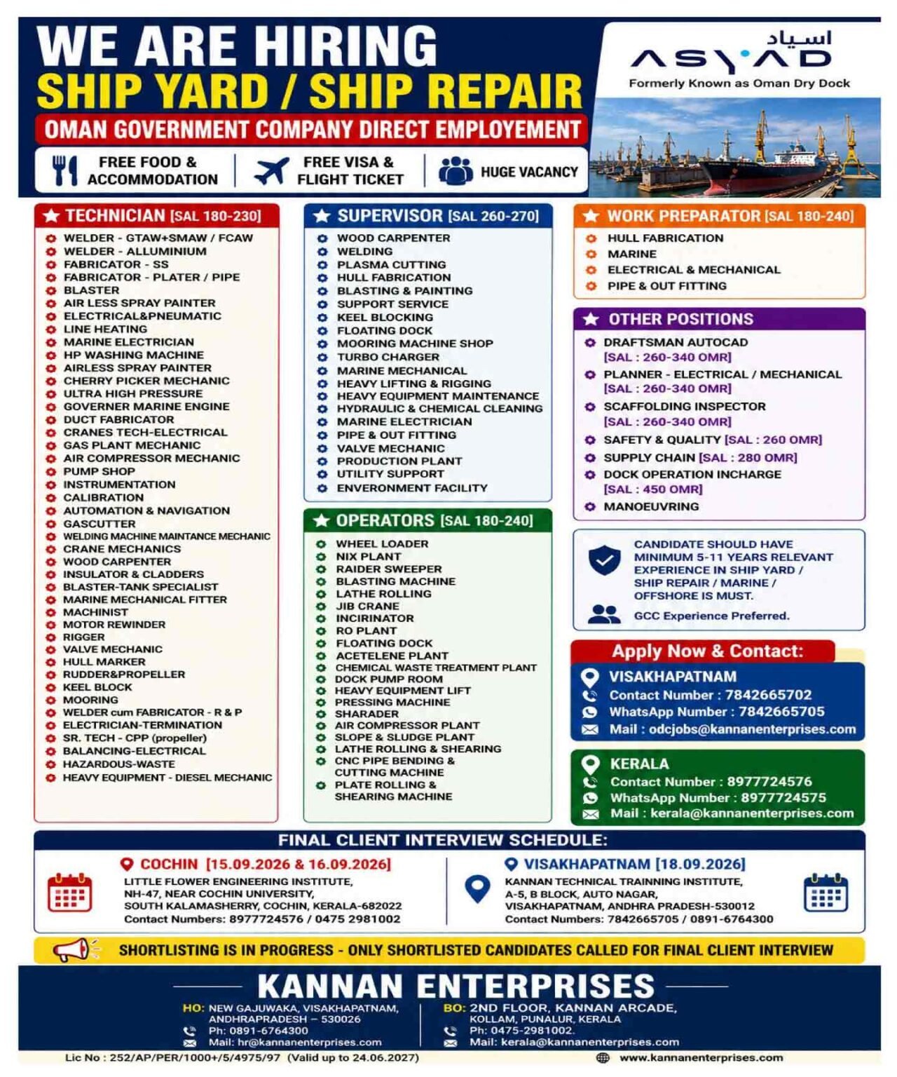 Oman Shipyard Jobs 2026: Huge Vacancies for Ship Repair and Marine Professionals