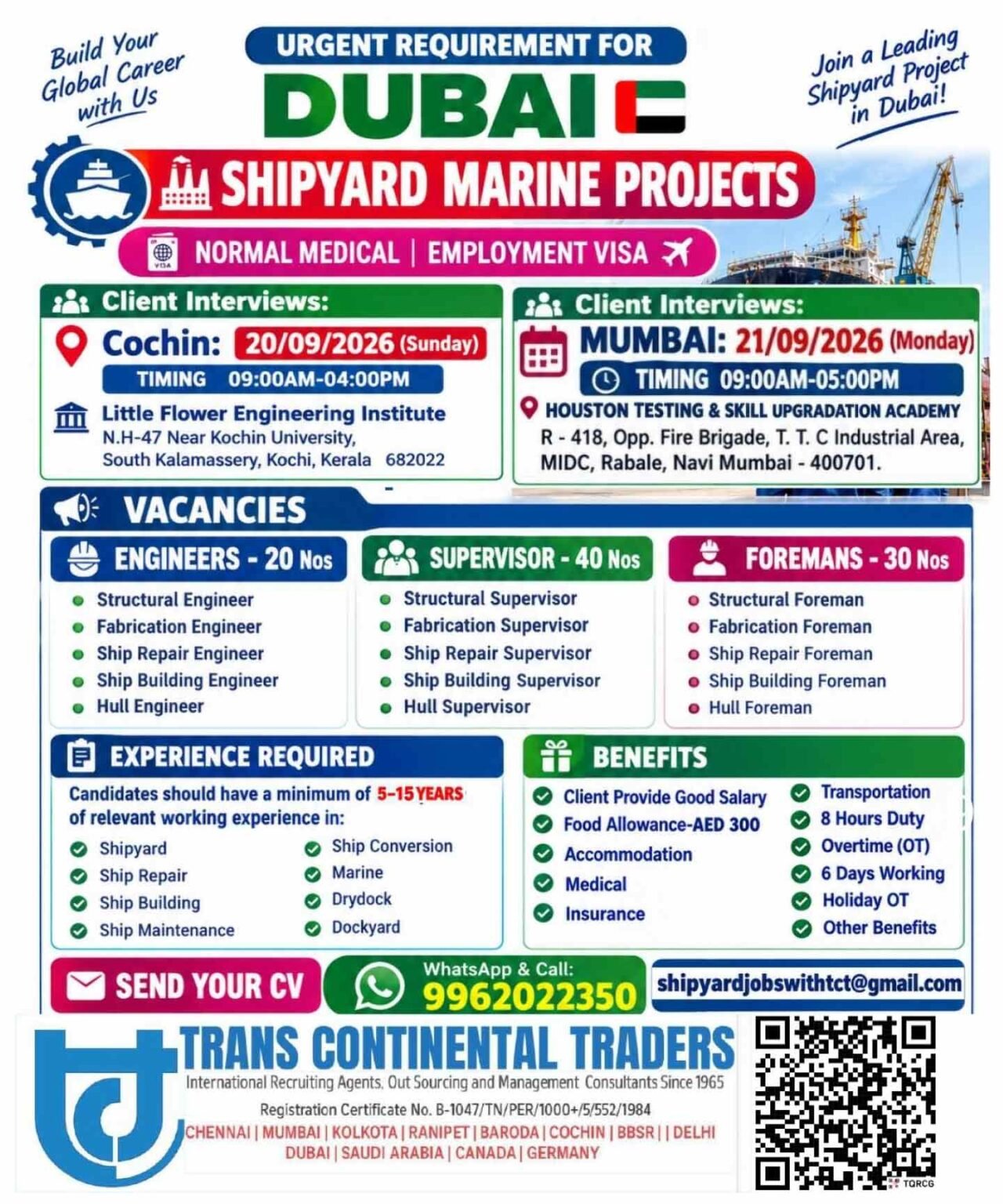 Dubai Shipyard Jobs 2026 – Urgent Recruitment for Engineers, Supervisors & Foremen
