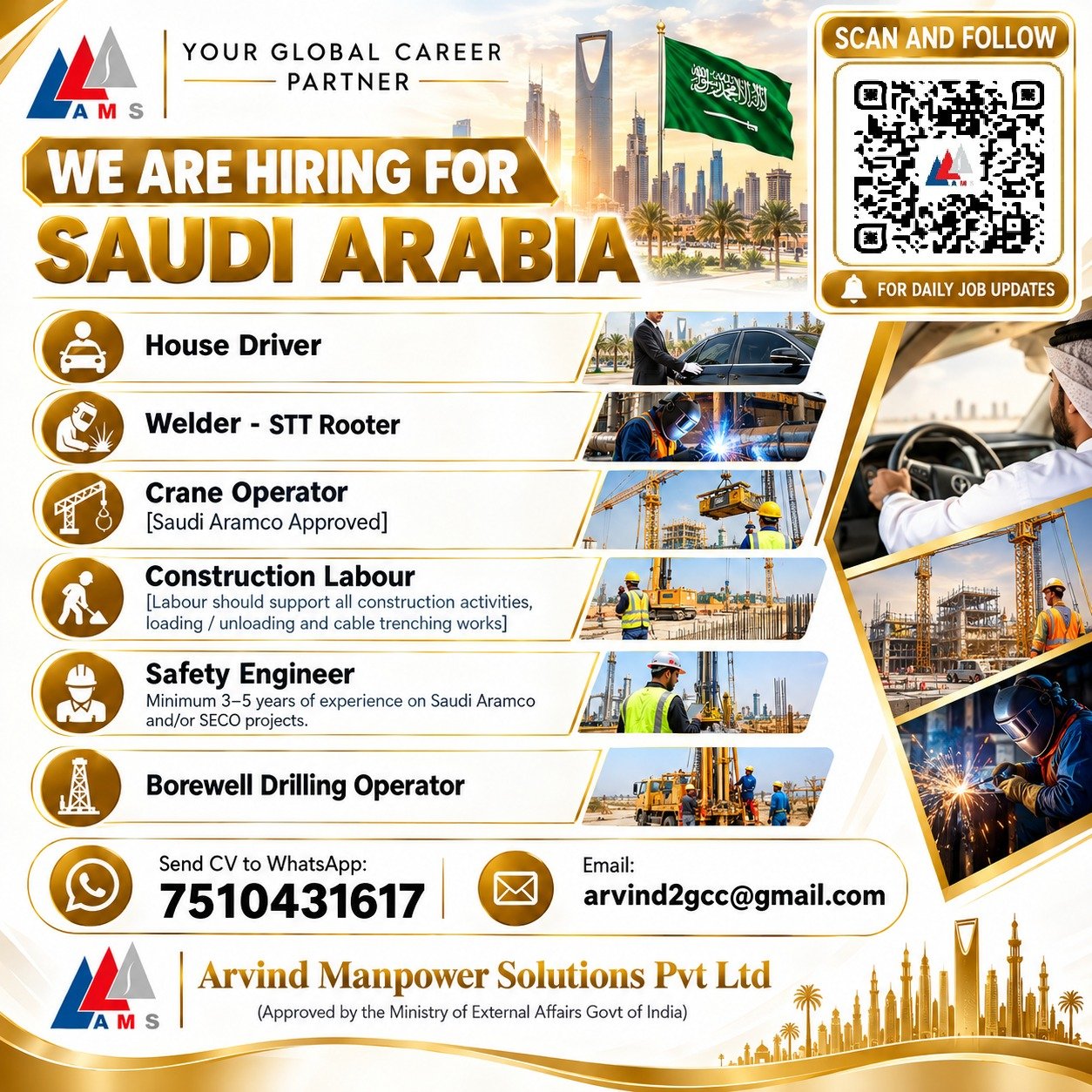 Saudi Arabia Jobs 2026 – Recruiting candidates for multiple job opportunities