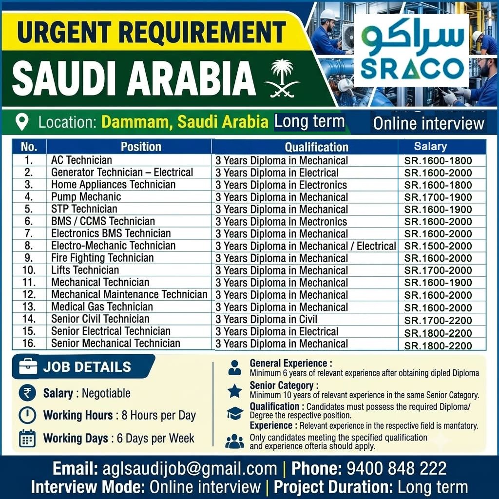 Saudi Arabia Jobs 2026 – SRACO Dammam Hiring 