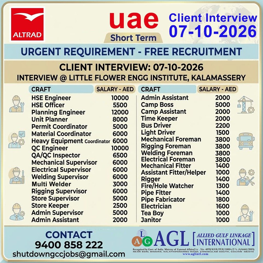 UAE Jobs 2026 – Urgent Free Recruitment | Altrad Short-Term Project