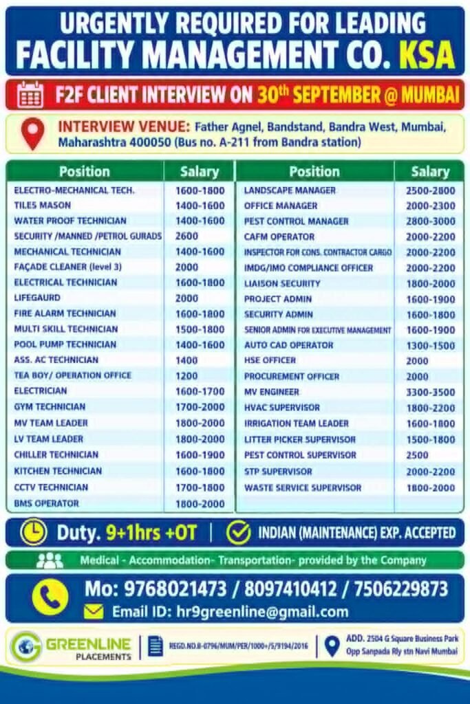 Saudi Arabia Facility Management Jobs 2026 – 40+ Vacancies 