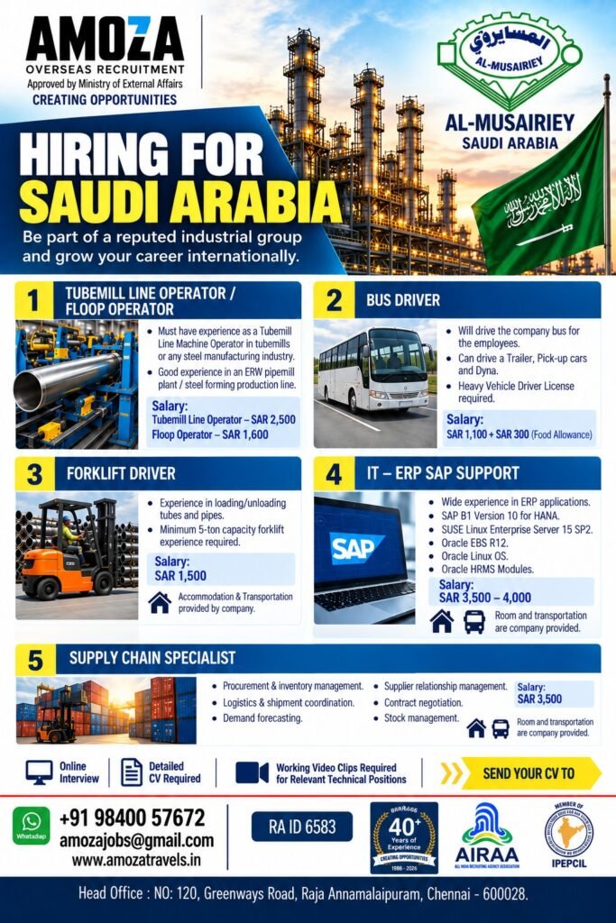 Saudi Arabia Jobs 2026 – Al-Musairiey Recruitment 