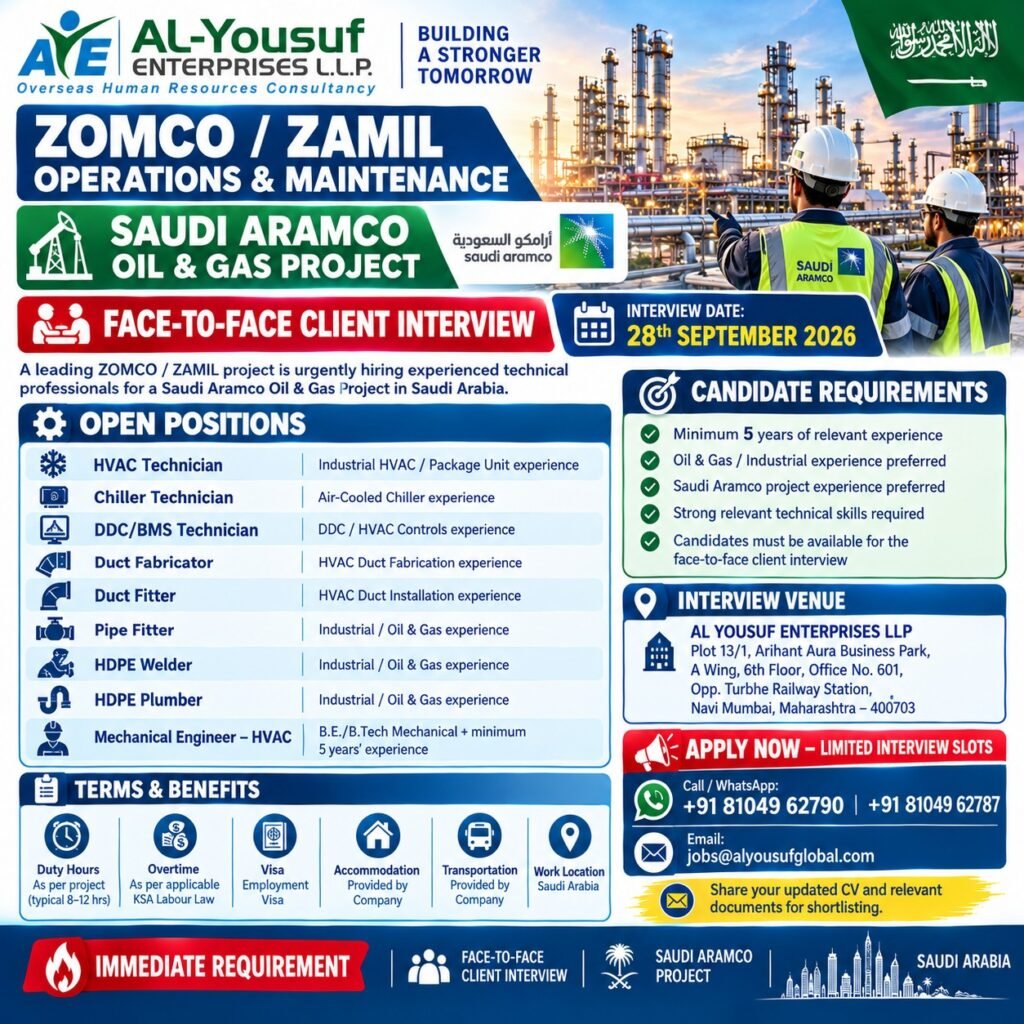 Saudi Arabia Jobs 2026 – ZOMCO/ZAMIL Saudi Aramco Project Hiring