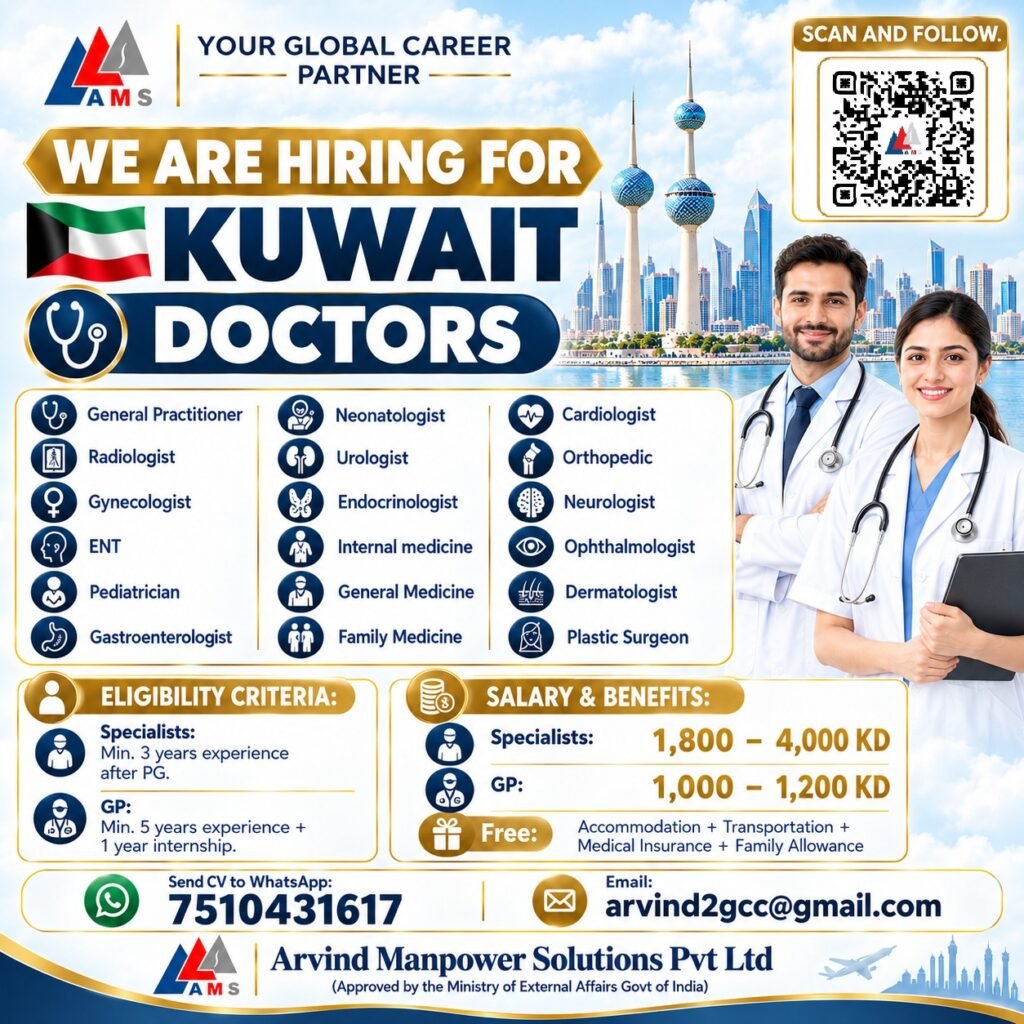 Kuwait Doctors Jobs 2026 – Hiring Specialists and General Practitioners