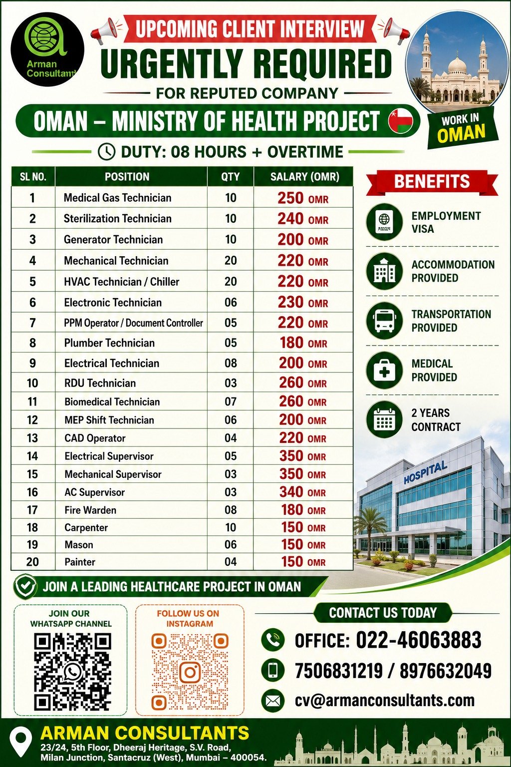 Oman Jobs 2026: Ministry of Health Project Hiring 
