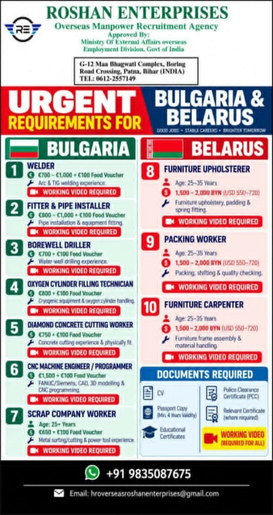 Bulgaria & Belarus Jobs 2026 – Urgent Recruitment