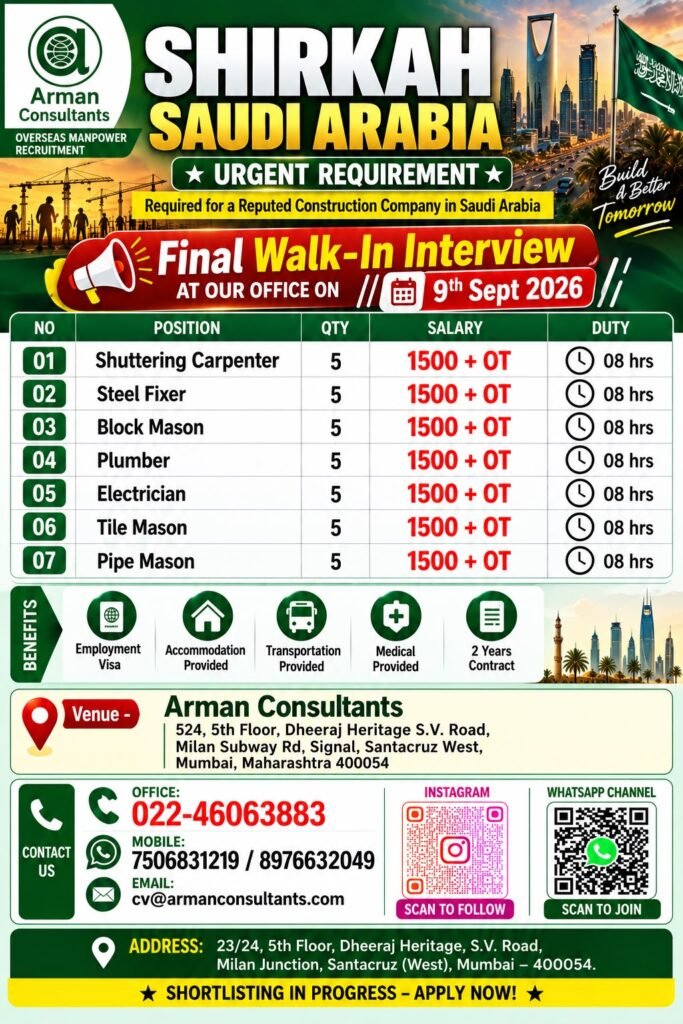 Saudi Arabia Jobs 2026: 35 Vacancies for Shirkah Saudi Arabia