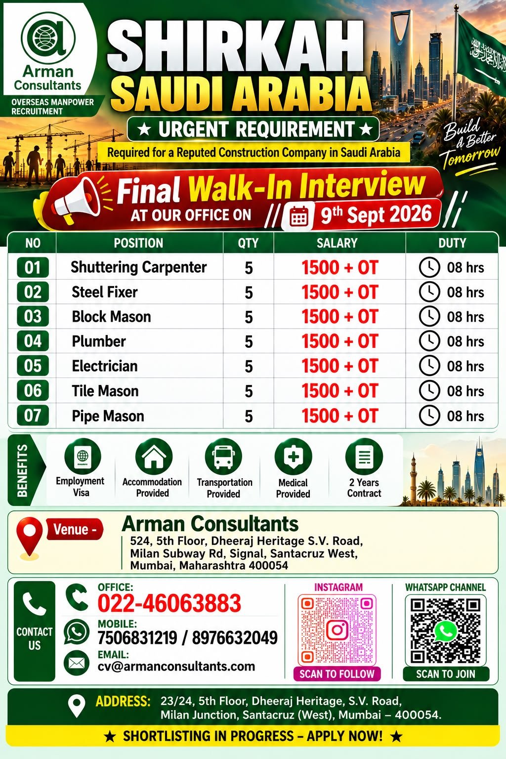 Saudi Arabia Jobs 2026: 35 Vacancies for Shirkah Saudi Arabia