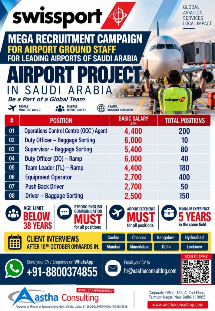 Saudi Arabia Airport Jobs 2026 – Swissport Mega Recruitment | Airport Ground Staff Vacancies
