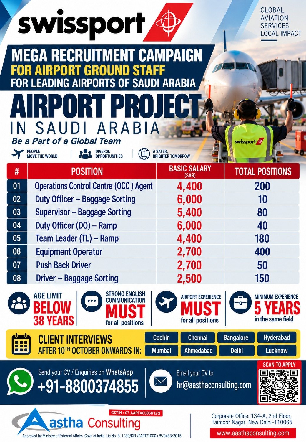 Saudi Arabia Airport Jobs 2026 – Swissport Mega Recruitment | Airport Ground Staff Vacancies