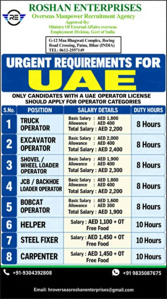 UAE Jobs 2026: Urgent Hiring for Operators, Helpers, Steel Fixers and Carpenters
