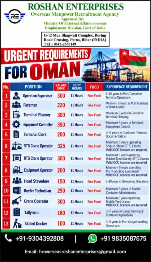 Oman Jobs 2026 – Urgent Recruitment for Duqm Port & Container Terminal Operations