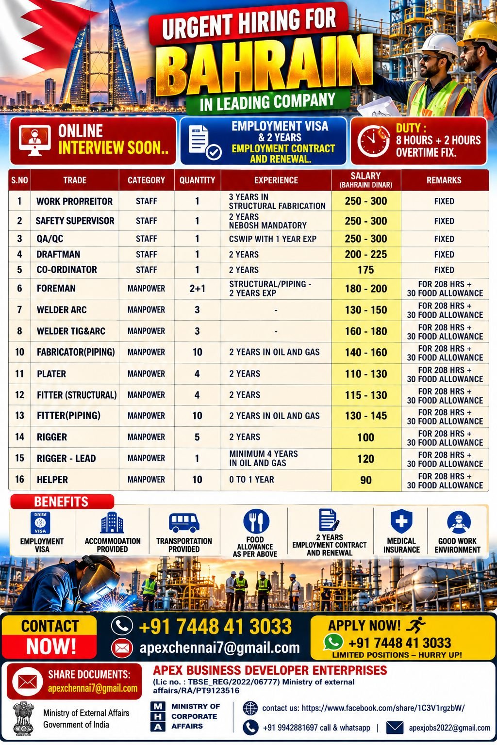 Bahrain Jobs 2026 – Urgent Recruitment for Structural, Oil & Gas & Fabrication Positions