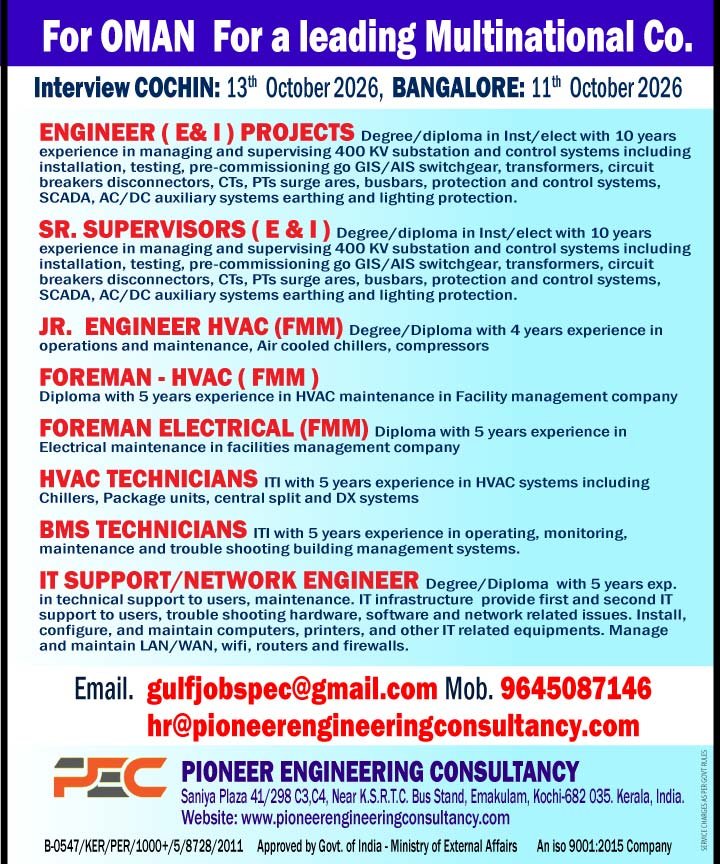Oman Jobs 2026: Engineering, HVAC, Electrical and IT Vacancies 