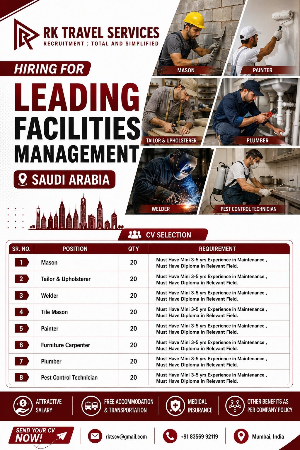 Saudi Arabia Jobs 2026: Urgent Hiring for Facilities Management company